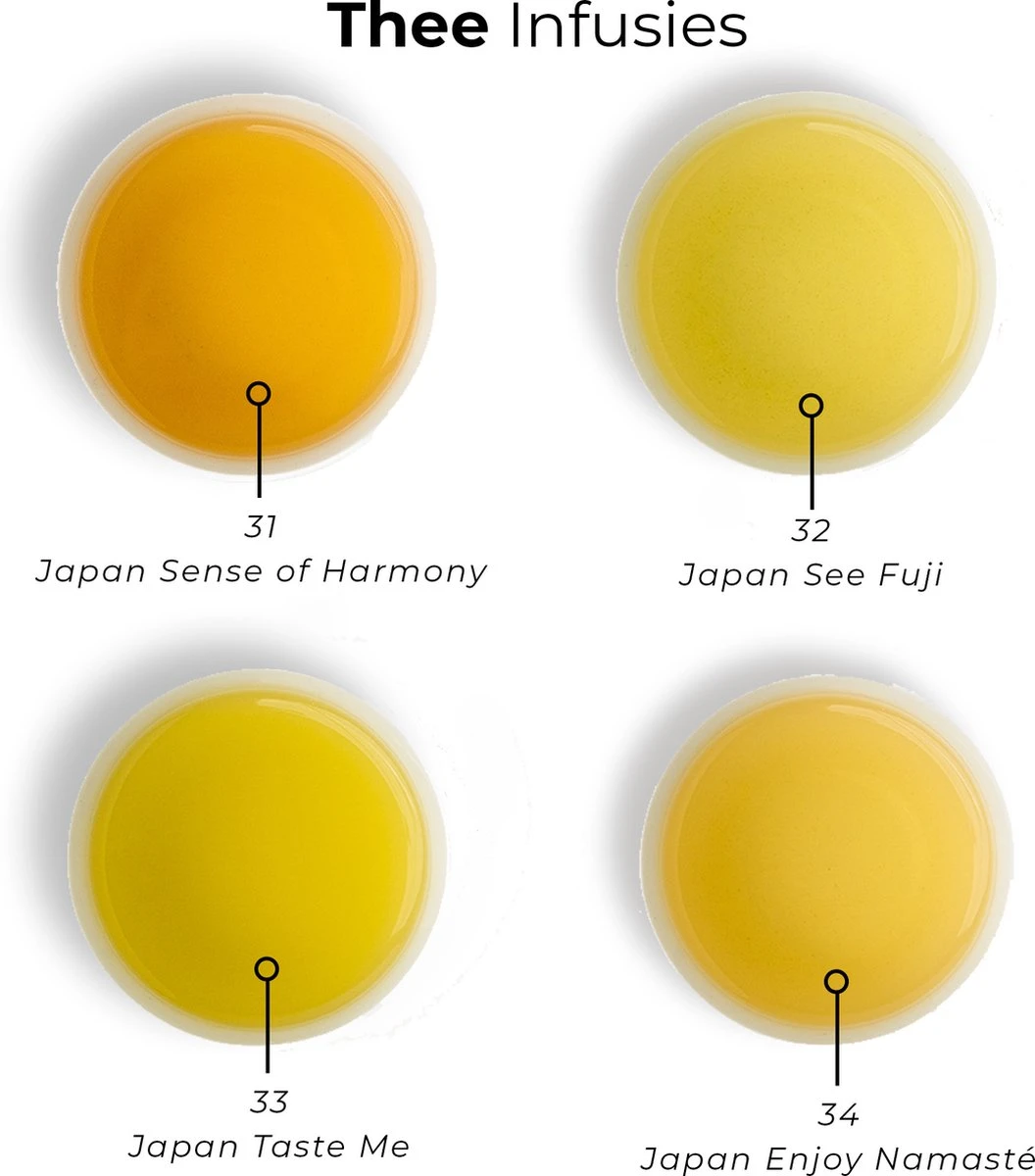 Soolong Japan Nr30 Cadeau Of Proefpakket Met 4 Luxe Japanse Theeen - Exclusieve Fukamushicha, Genmaicha Matcha Satsuki En Sencha - Als Relatiegeschenk, Proeverij Of Valentijnsdag - Assortiment 4stuks - Afbeelding 12