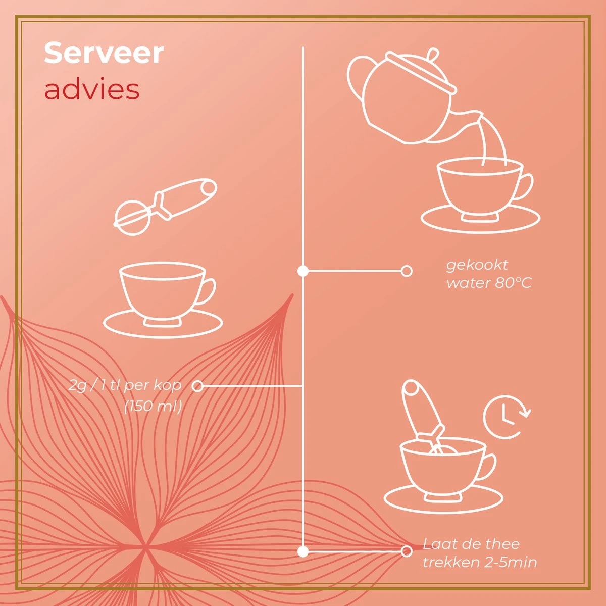 Soolong Enjoy Japan Nr34 Japanse Groene Thee - Fris & Licht Umami - Sencha, Citroengras & Lindebloesem - Duurzame Losse Thee - Premium Thee Uit Japan - Blik 20gram - Afbeelding 4